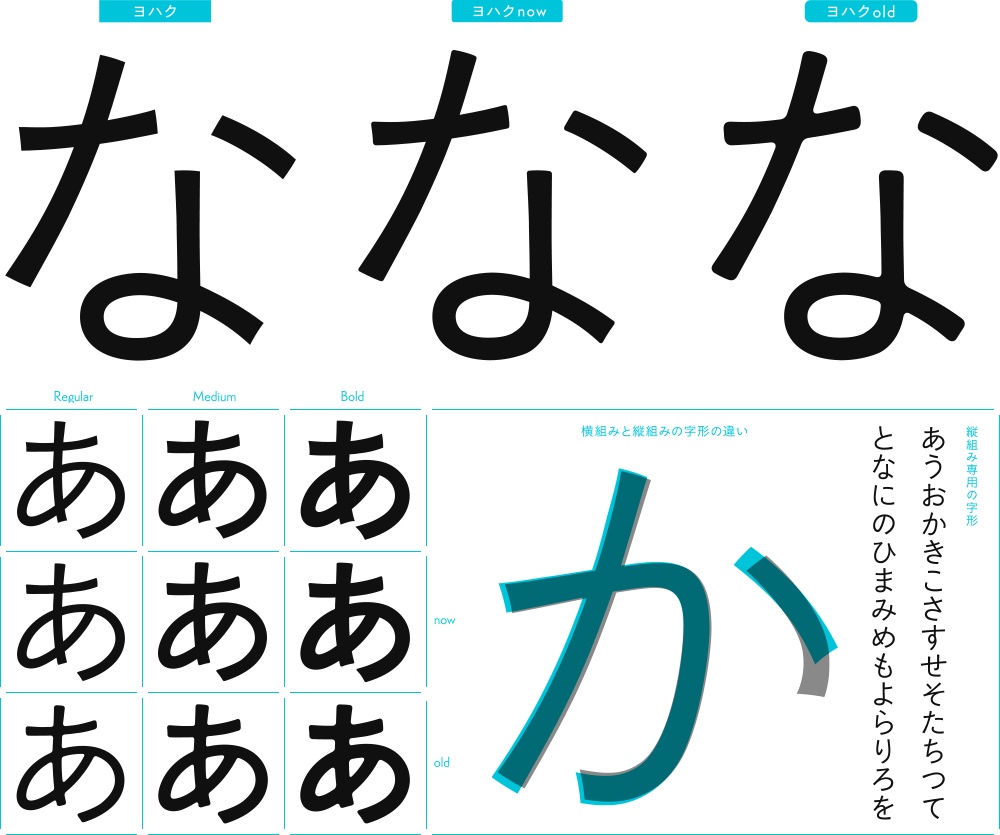 書体転生(30フォントSET)