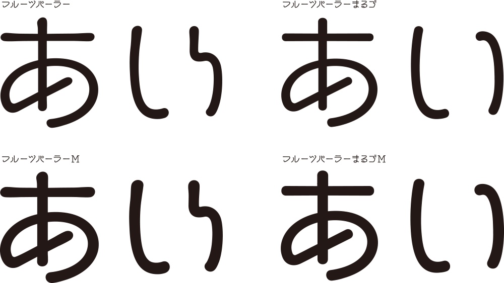 書体転生(30フォントSET)