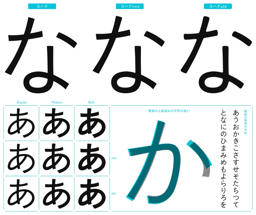 ヨハク(9フォントSET)