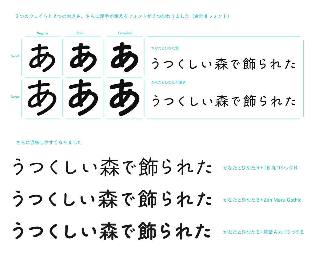 かなたとひなたDeluxe(8フォントset)