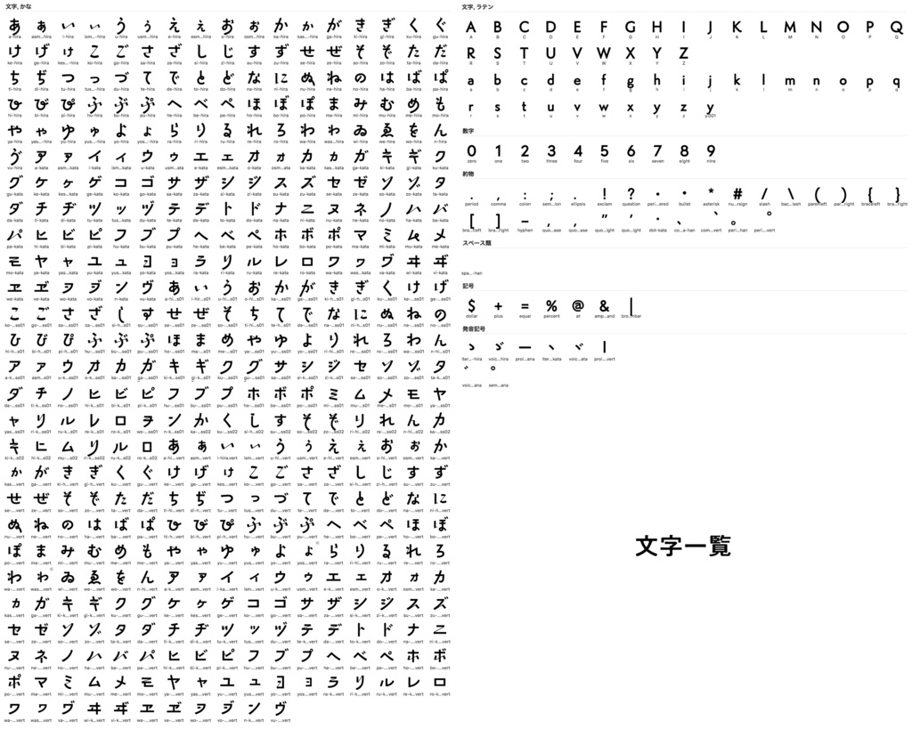 うたとキャロル フォント