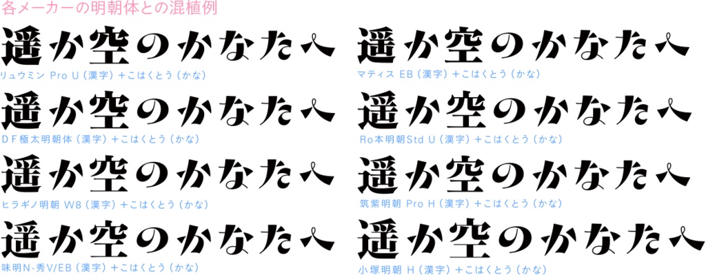 こはくとう フォント