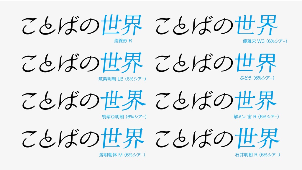 ふわりとくるり フォント
