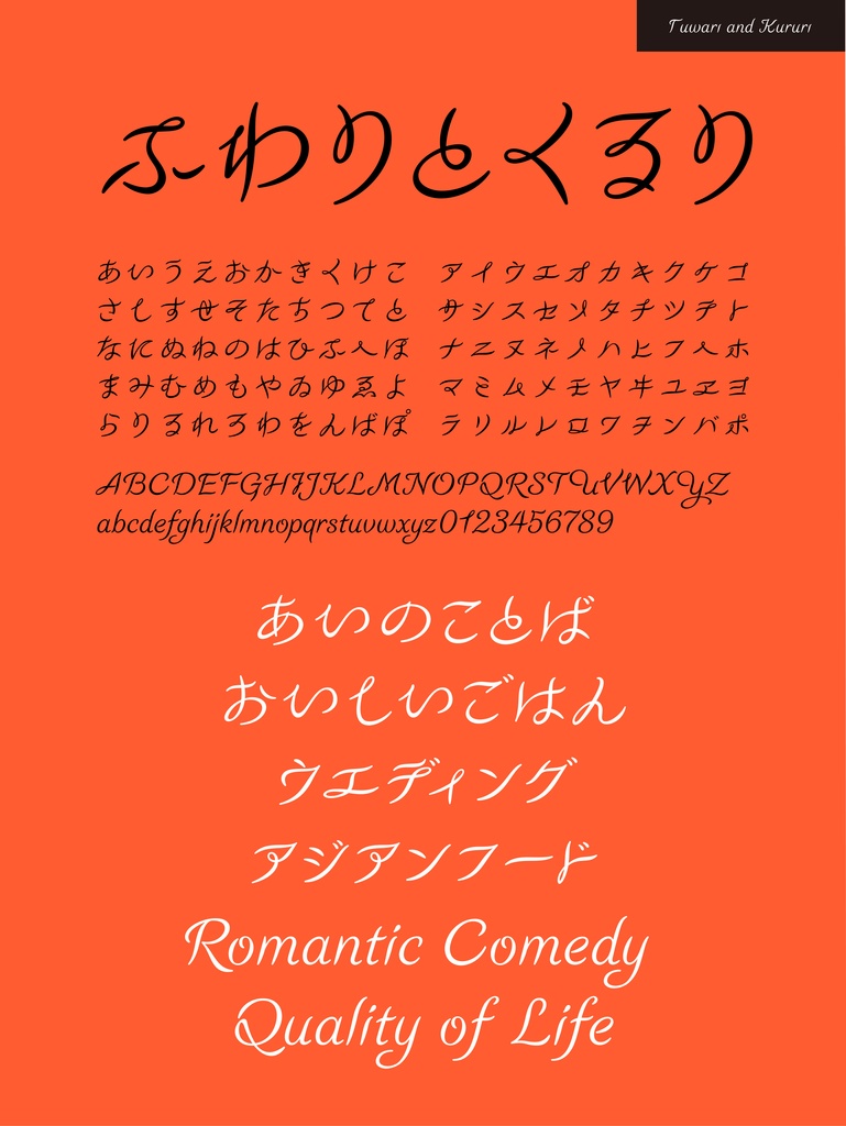 ふわりとくるり フォント