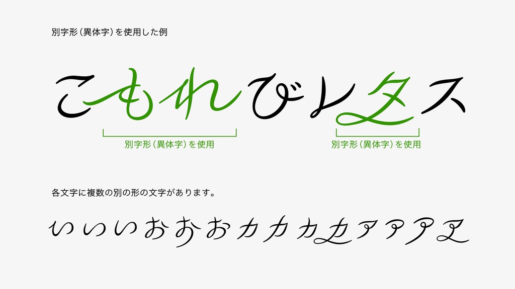 ふわりとくるり フォント