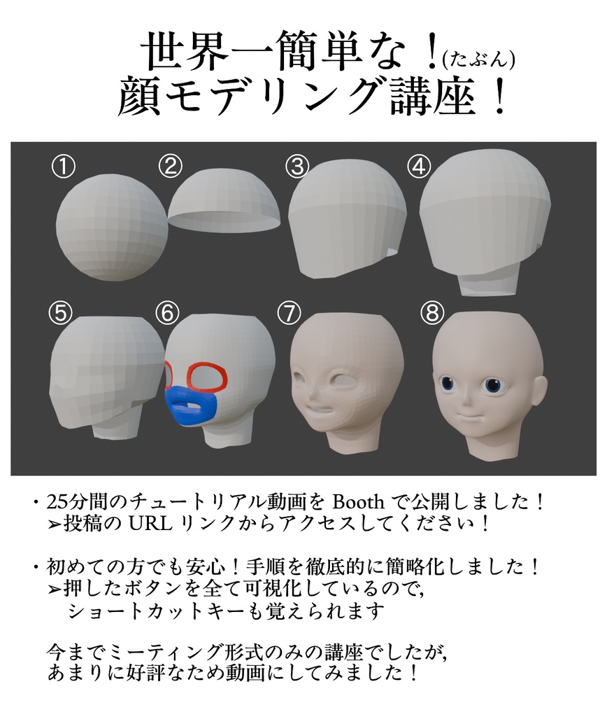 世界一簡単な(多分)!顔モデリング講座