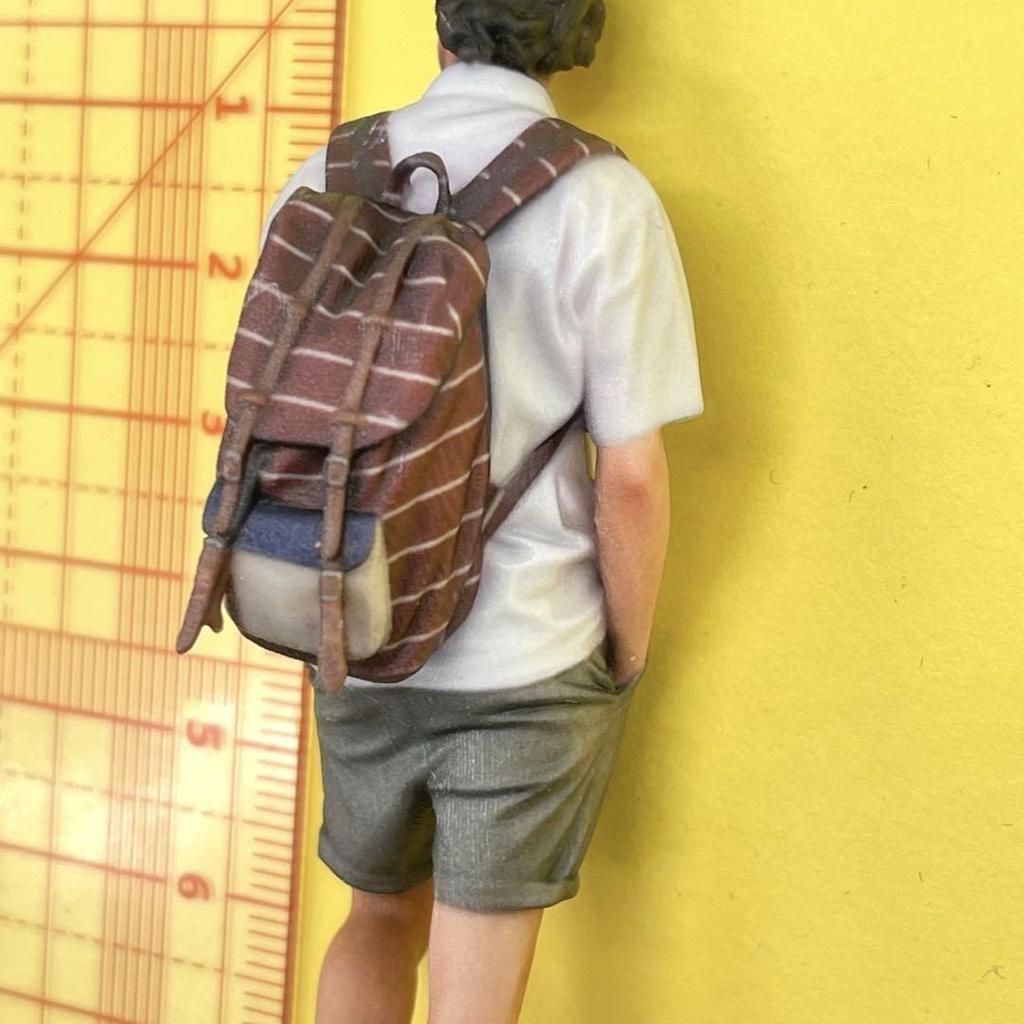 1/20 NU-1745 ヌミック フィギュア 男性 リュック 3D 完成品 リアルフィギュア ミニチュアイメージ ミニカーに ジオラマに