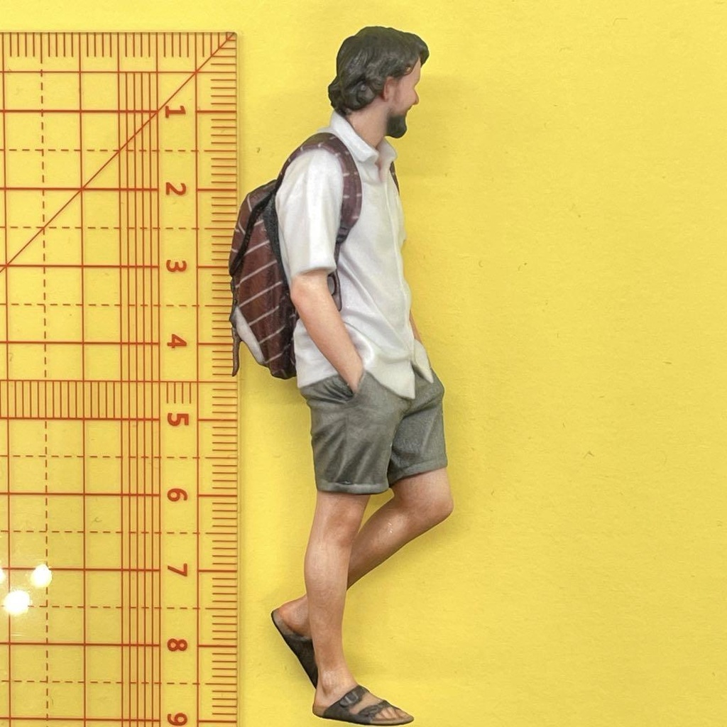 1/20 NU-1745 ヌミック フィギュア 男性 リュック 3D 完成品 リアルフィギュア ミニチュアイメージ ミニカーに ジオラマに