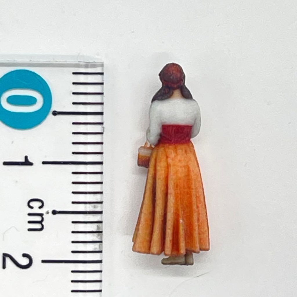 HOゲージ 3DA-X-PT-002 フィギュア ミニチュア ジオラマ 鉄道模型