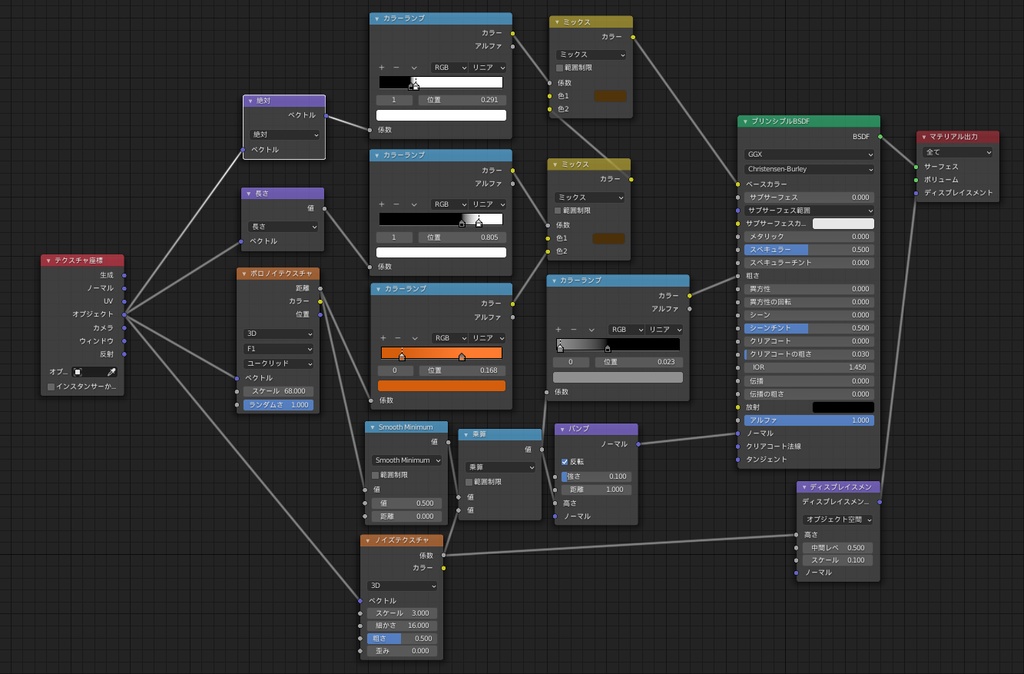 無料DL可【マテリアル】blender用みかんマテリアル