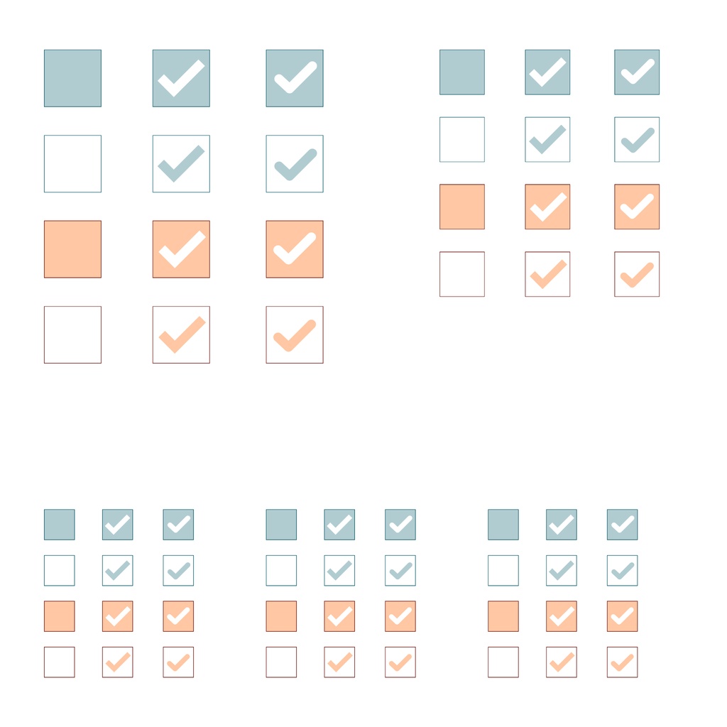 デジタルプランナー用 シンプルUIチェックボックスステッカー(PNG透過)
