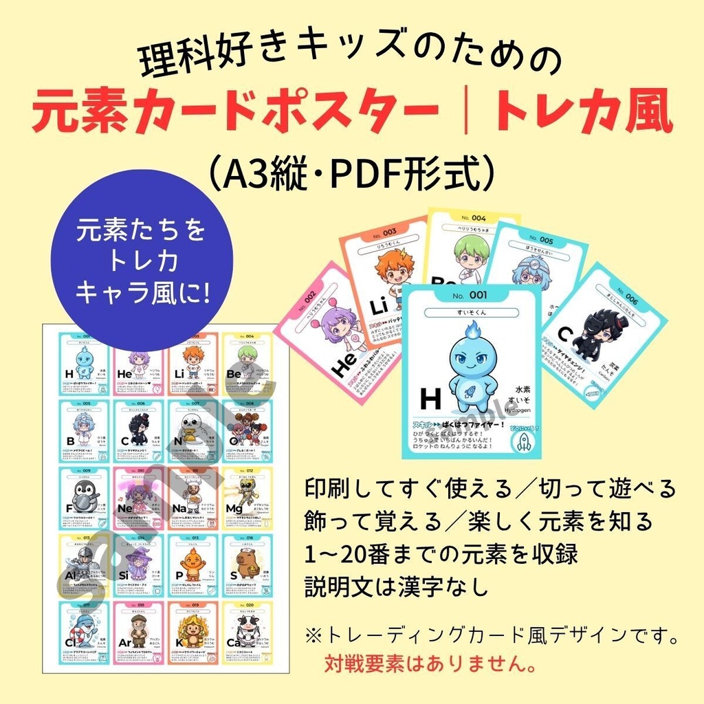 理科好きキッズのための元素カードポスター｜トレカ風（A3縦･PDF）