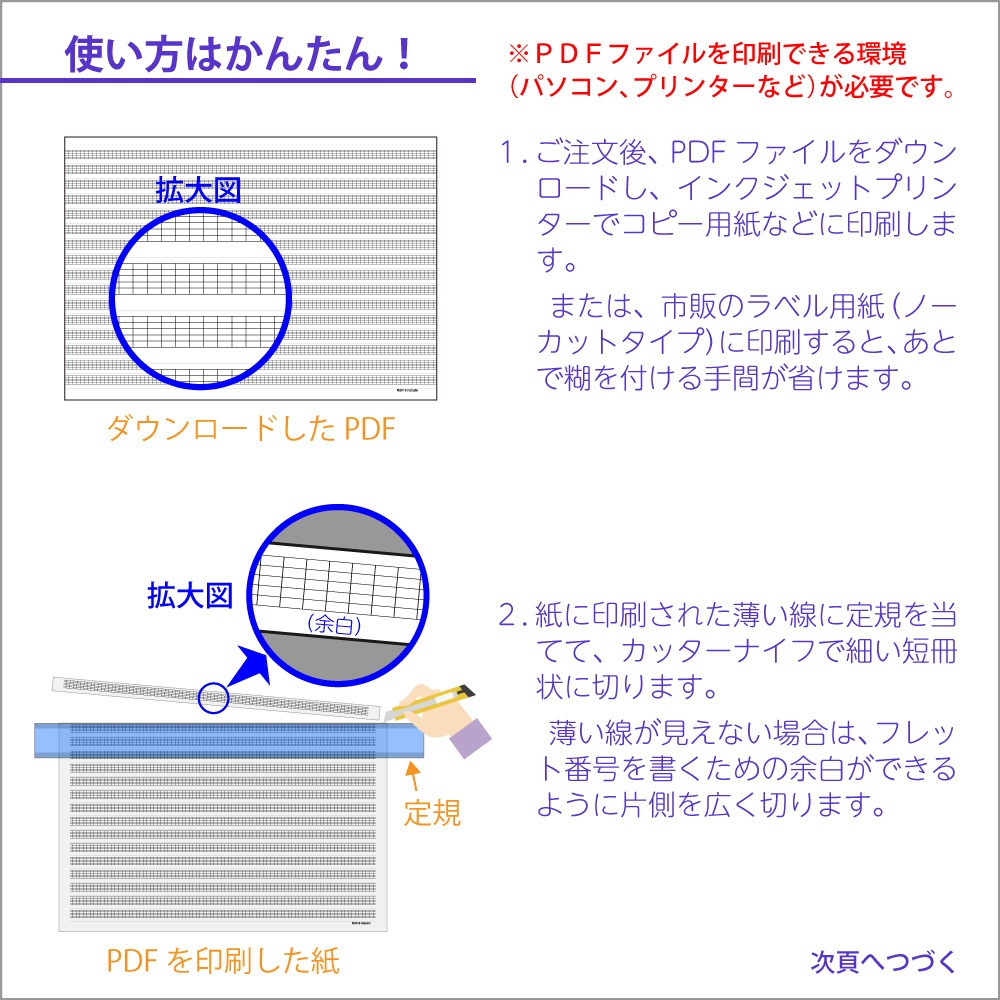 ギター用/ウクレレ用 コード ダイアグラム ダウンロード商品(連続フレット仕様)