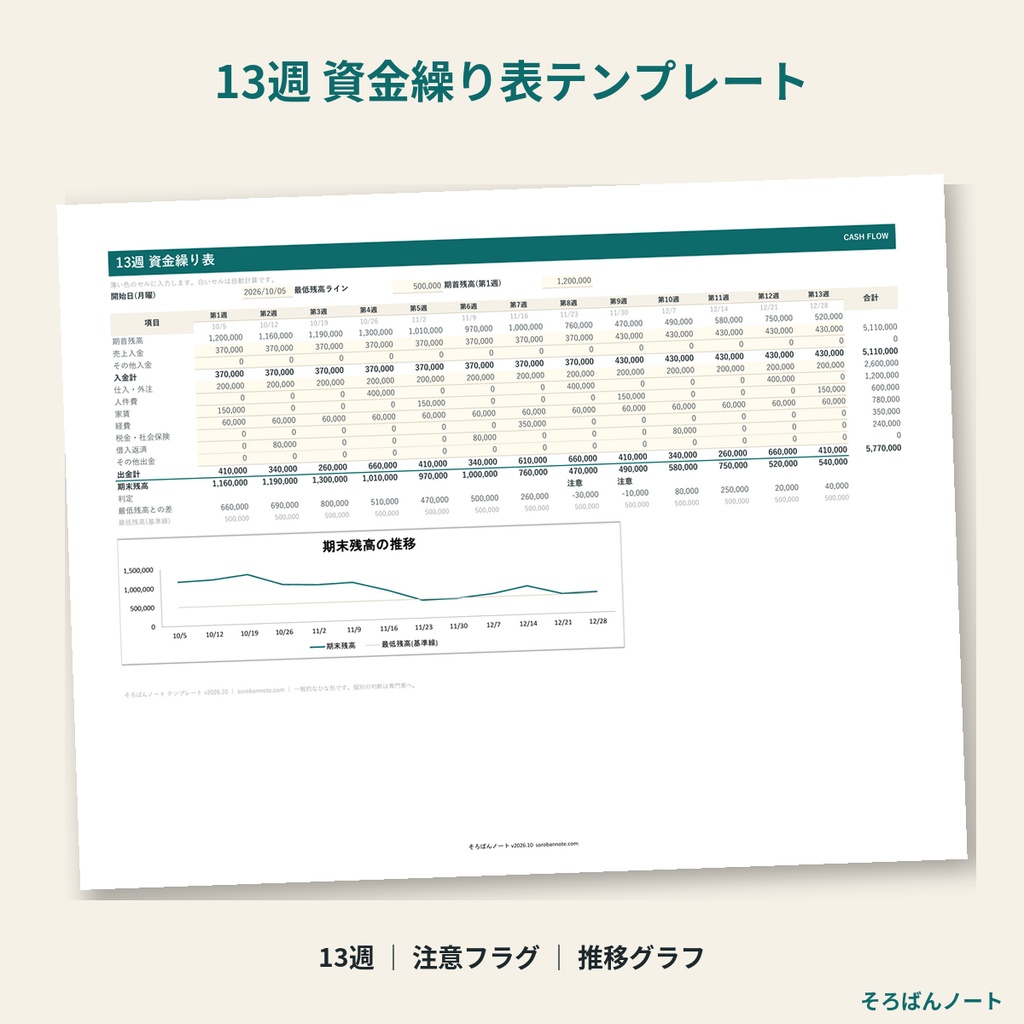 13週 資金繰り表テンプレート Excel・Googleスプレッドシート対応
