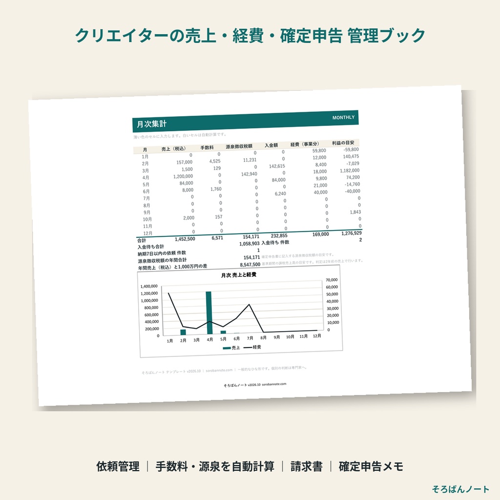 クリエイターの売上・経費・確定申告 管理ブック 2026｜依頼管理・BOOTH手数料・源泉徴収・インボイス対応（Excel・スプレッドシート）