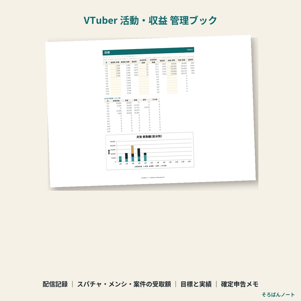 VTuber 活動・収益 管理ブック 2026|配信記録・スパチャ・メンバーシップ・案件・グッズ・確定申告(Excel・スプレッドシート)