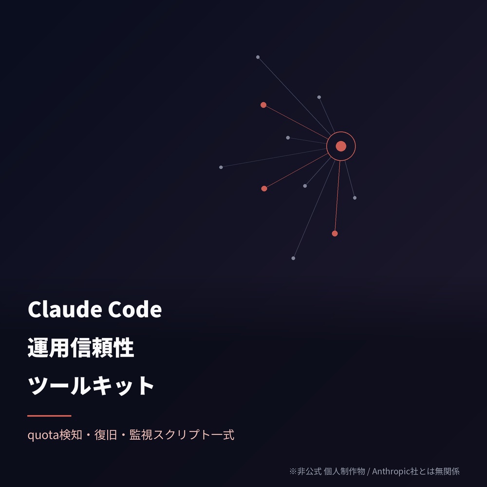 Claude Code 対応 運用信頼性ツールキット