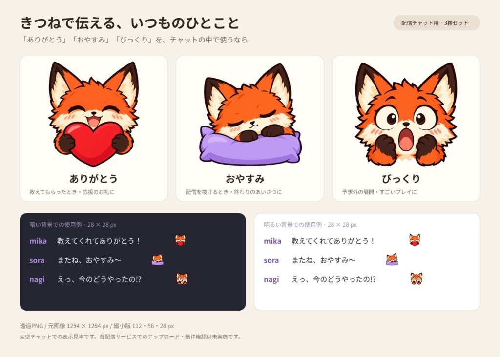 きつねのチャットエモート3種セット｜透過PNG・28/56/112px＋元画像