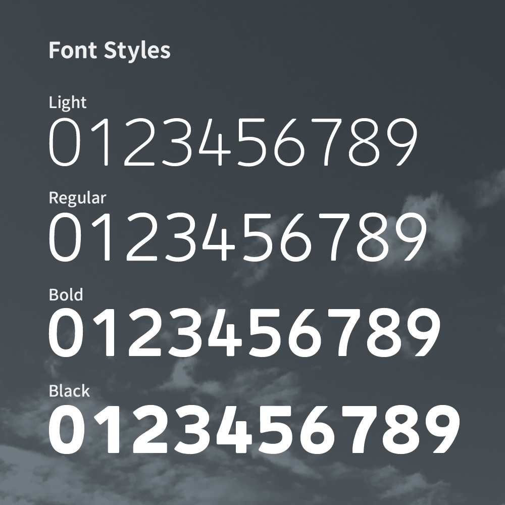 ちとせゴシック