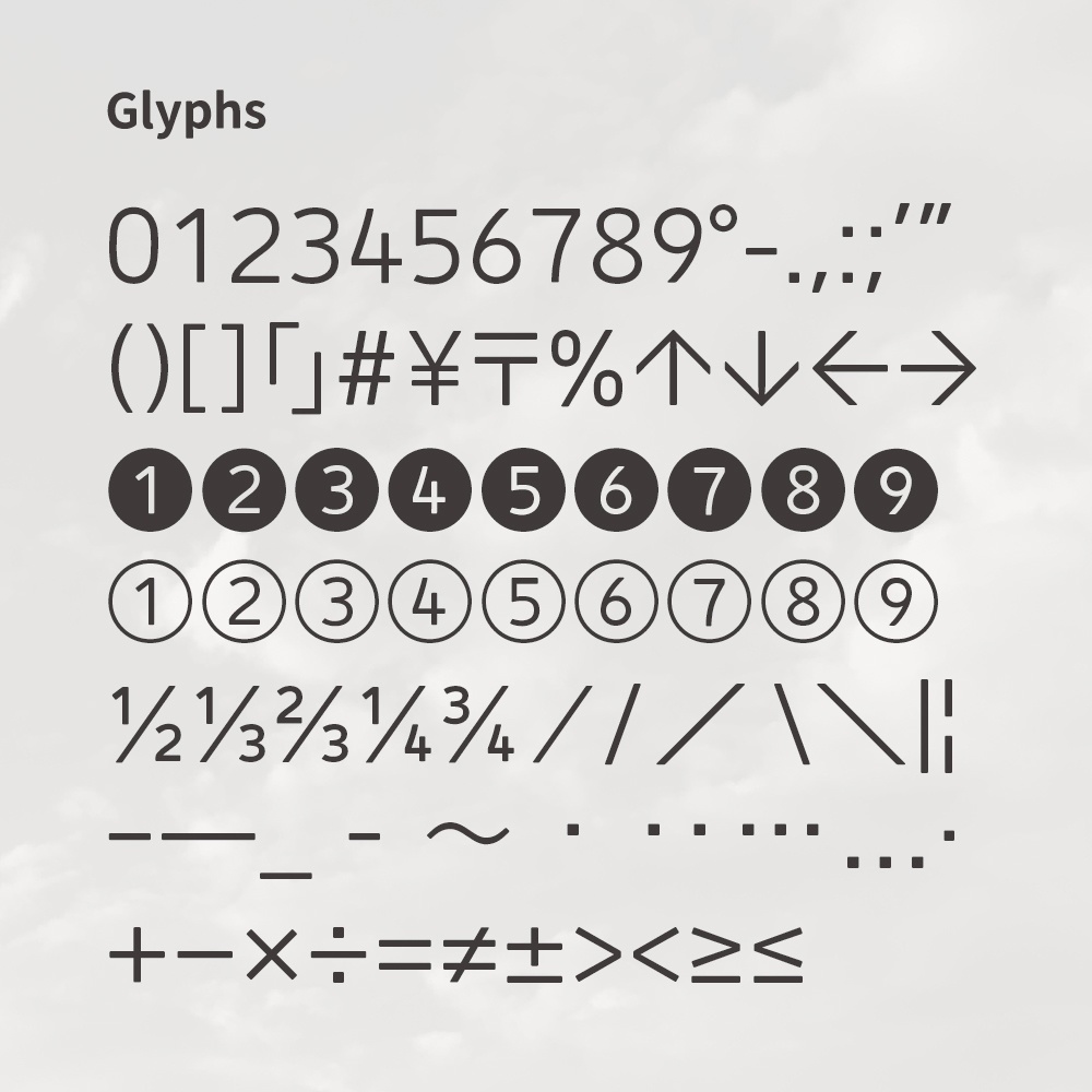 ちとせゴシック