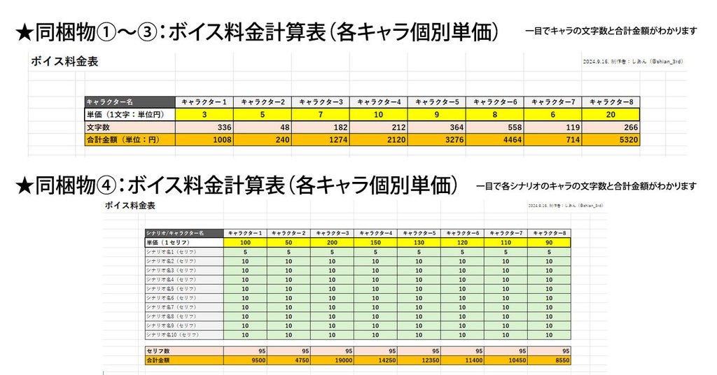 【ボイス付きゲーム制作のお供に】ボイス料金計算エクセル