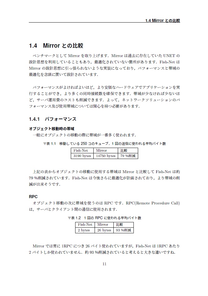 Fish-NetでUnityのマルチプレイゲームを作ろう