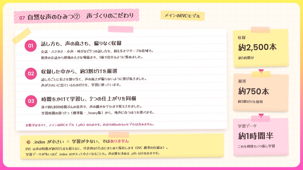 【RVC学習済みモデル】とにかく明るいギャルボ!『めろ』 / 🎤会話・歌唱・ささやきを全部学習、ずっと使えるRVC / Beatrice V2・ONNX同梱 / 🌍EN・ESP・中文・한국어