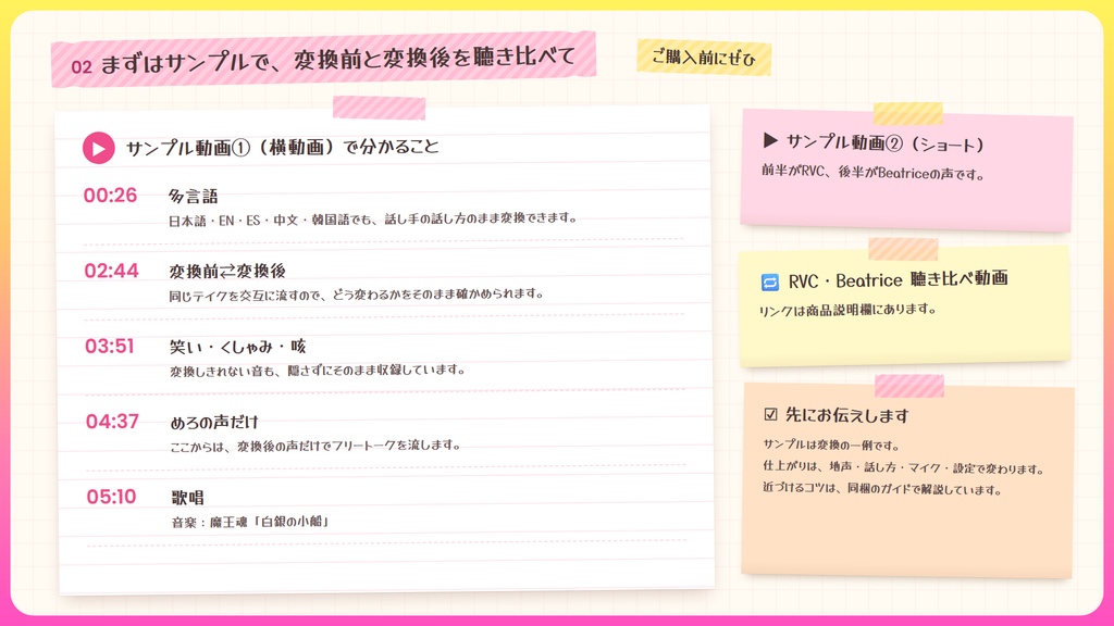 【RVC学習済みモデル】とにかく明るいギャルボ!『めろ』 / 🎤会話・歌唱・ささやきを全部学習、ずっと使えるRVC / Beatrice V2・ONNX同梱 / 🌍EN・ESP・中文・한국어