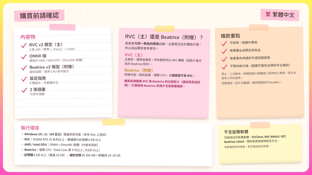【RVC学習済みモデル】とにかく明るいギャルボ!『めろ』 / 🎤会話・歌唱・ささやきを全部学習、ずっと使えるRVC / Beatrice V2・ONNX同梱 / 🌍EN・ESP・中文・한국어