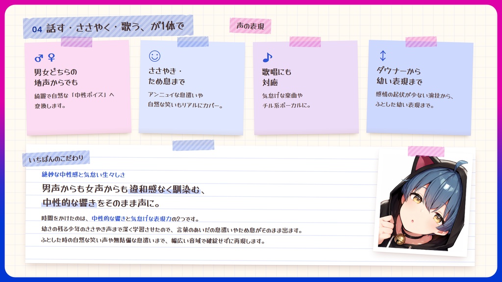 【RVC学習済みモデル】あどけなくて気怠げな、中性ショタボ🌙『える』 / 🎤会話・歌唱・ささやきを全部学習、ずっと使えるRVC / Beatrice V2・ONNX同梱 / 🌍EN・ESP・中文・한국어