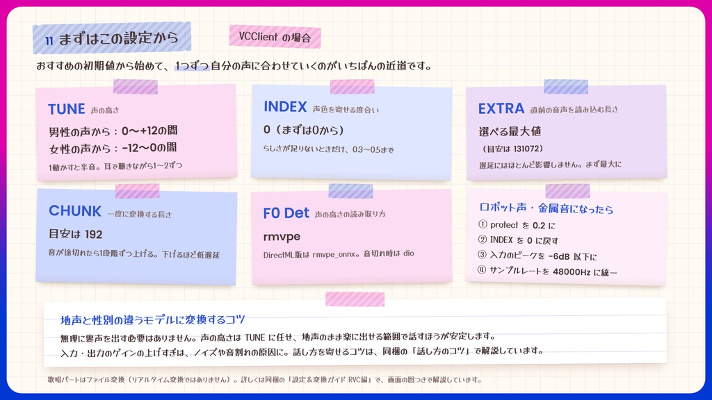 【RVC学習済みモデル】あどけなくて気怠げな、中性ショタボ🌙『える』 / 🎤会話・歌唱・ささやきを全部学習、ずっと使えるRVC / Beatrice V2・ONNX同梱 / 🌍EN・ESP・中文・한국어