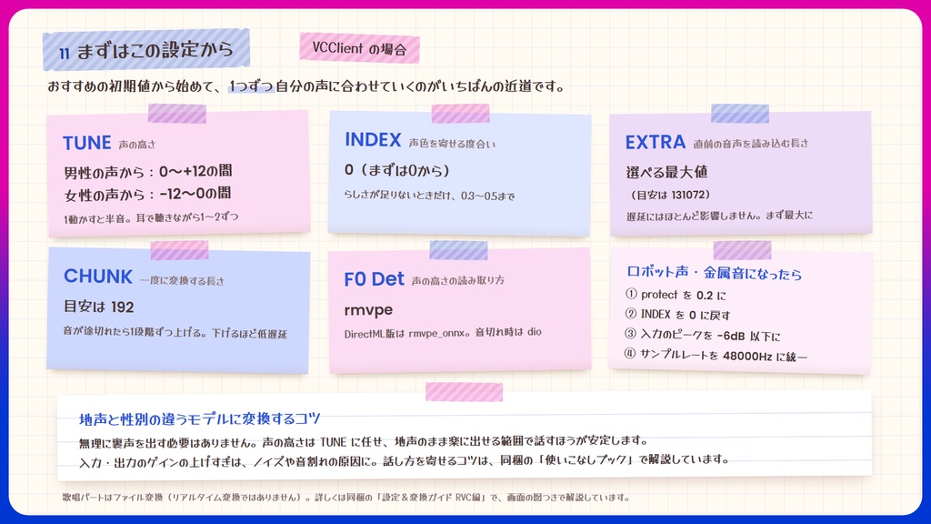 【RVC学習済みモデル】あどけなくて気怠げな、中性ショタボ🌙『える』 / 🎤会話・歌唱・ささやきを全部学習、ずっと使えるRVC / Beatrice V2・ONNX同梱 / 🌍EN・ESP・中文・한국어