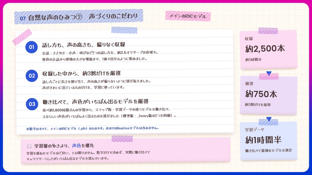 【RVC学習済みモデル】あどけなくて気怠げな、中性ショタボ🌙『える』 / 🎤会話・歌唱・ささやきを全部学習、ずっと使えるRVC / Beatrice V2・ONNX同梱 / 🌍EN・ESP・中文・한국어