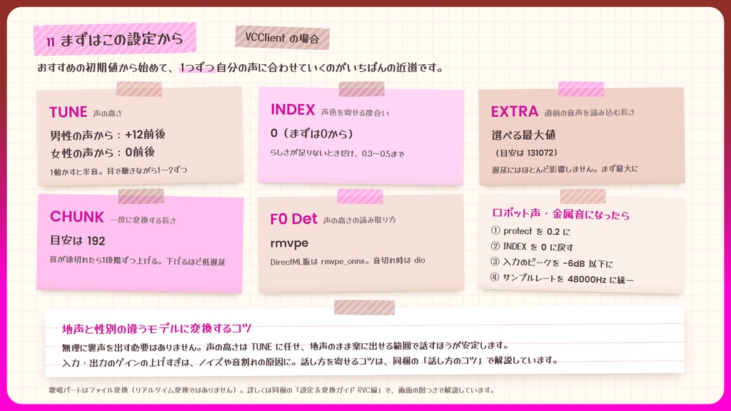 【RVC学習済みモデル】とことん媚び媚び、あざとい小悪魔ボイス💕『ねね』 / 🎤会話・歌唱・ささやきを全部学習、ずっと使えるRVC / Beatrice V2・ONNX同梱 / 🌍EN・ESP・中文・한국어