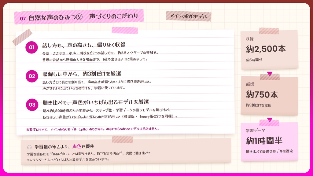 【RVC学習済みモデル】とことん媚び媚び、あざとい小悪魔ボイス💕『ねね』 / 🎤会話・歌唱・ささやきを全部学習、ずっと使えるRVC / Beatrice V2・ONNX同梱 / 🌍EN・ESP・中文・한국어