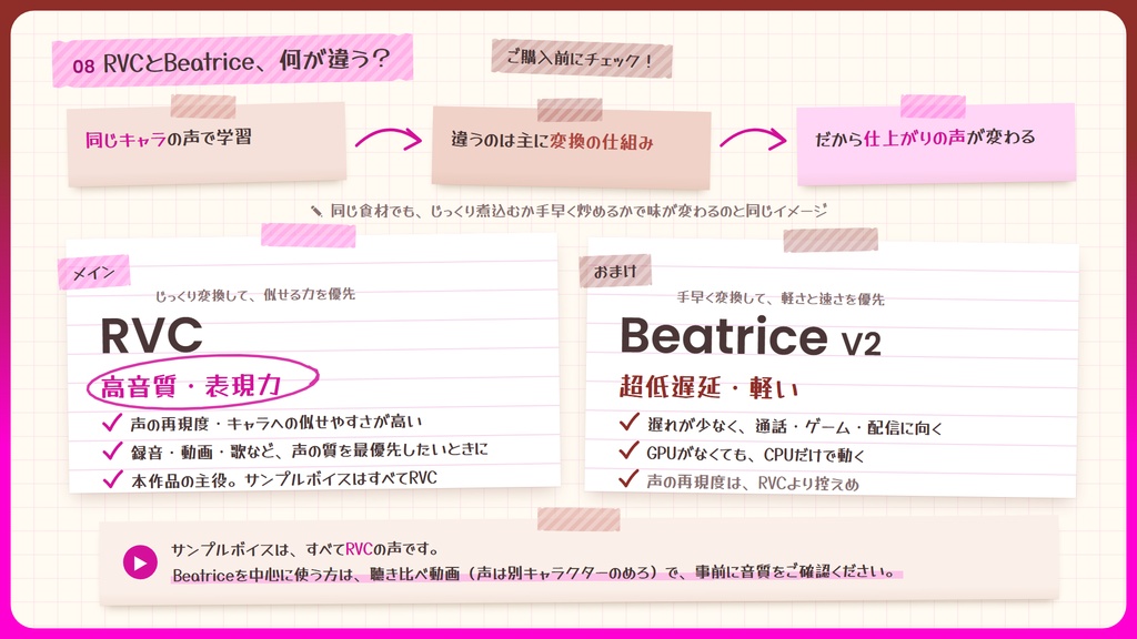 【RVC学習済みモデル】とことん媚び媚び、あざとい小悪魔ボイス💕『ねね』 / 🎤会話・歌唱・ささやきを全部学習、ずっと使えるRVC / Beatrice V2・ONNX同梱 / 🌍EN・ESP・中文・한국어