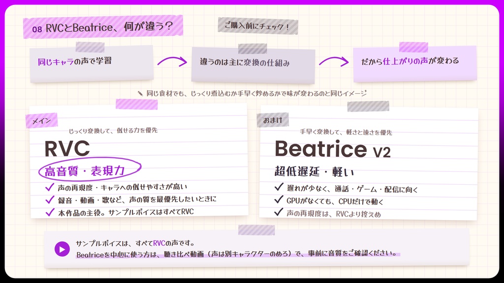 【RVC学習済みモデル】気怠げで色っぽい、大人のお姉さんボイス🍷『魅織』 / 🎤会話・歌唱・ささやきを全部学習、ずっと使えるRVC / Beatrice V2・ONNX同梱 / 🌍EN・ESP・中文・한국어