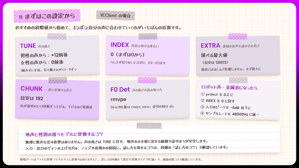 【RVC学習済みモデル】気怠げで色っぽい、大人のお姉さんボイス🍷『魅織』 / 🎤会話・歌唱・ささやきを全部学習、ずっと使えるRVC / Beatrice V2・ONNX同梱 / 🌍EN・ESP・中文・한국어