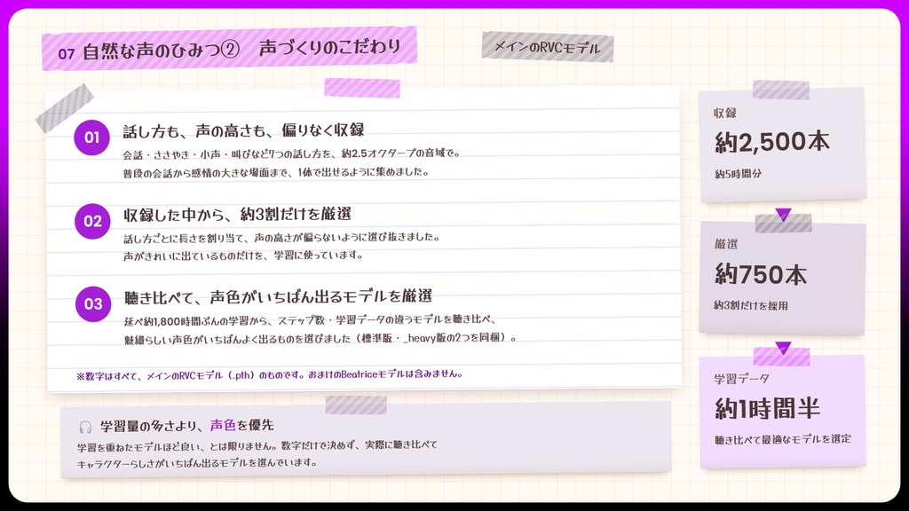 【RVC学習済みモデル】気怠げで色っぽい、大人のお姉さんボイス🍷『魅織』 / 🎤会話・歌唱・ささやきを全部学習、ずっと使えるRVC / Beatrice V2・ONNX同梱 / 🌍EN・ESP・中文・한국어