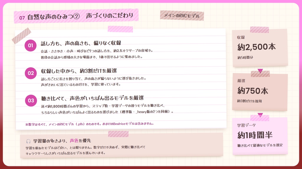 【RVC学習済みモデル】なまいきカワイイ!メスガキロリボ🍬『ちろる』 / 🎤会話・歌唱・ささやきを全部学習、ずっと使えるRVC / Beatrice V2・ONNX同梱 / 🌍EN・ESP・中文・한국어