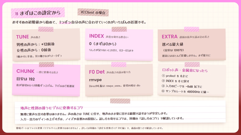 【RVC学習済みモデル】なまいきカワイイ!メスガキロリボ🍬『ちろる』 / 🎤会話・歌唱・ささやきを全部学習、ずっと使えるRVC / Beatrice V2・ONNX同梱 / 🌍EN・ESP・中文・한국어