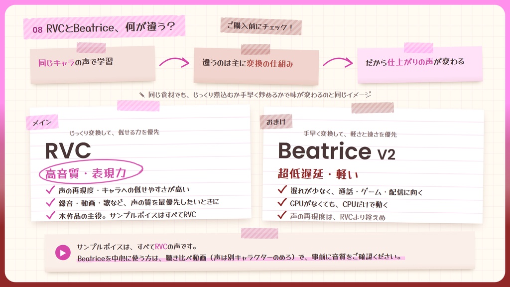 【RVC学習済みモデル】なまいきカワイイ!メスガキロリボ🍬『ちろる』 / 🎤会話・歌唱・ささやきを全部学習、ずっと使えるRVC / Beatrice V2・ONNX同梱 / 🌍EN・ESP・中文・한국어