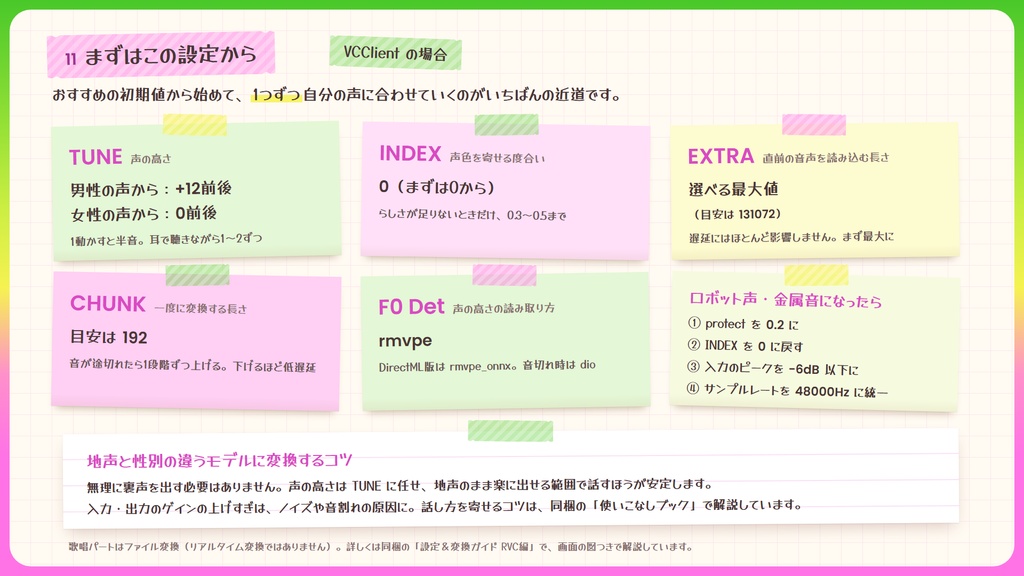【RVC学習済みモデル】ふわふわ癒やし系の、とろけるカワボ🌸『しゅあ』 / 🎤会話・歌唱・ささやきを全部学習、ずっと使えるRVC / Beatrice V2・ONNX同梱 / 🌍EN・ESP・中文・한국어