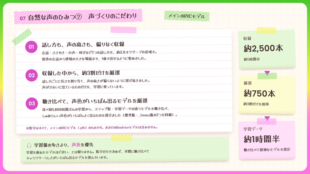 【RVC学習済みモデル】ふわふわ癒やし系の、とろけるカワボ🌸『しゅあ』 / 🎤会話・歌唱・ささやきを全部学習、ずっと使えるRVC / Beatrice V2・ONNX同梱 / 🌍EN・ESP・中文・한국어