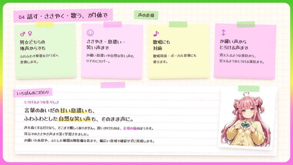【RVC学習済みモデル】ふわふわ癒やし系の、とろけるカワボ🌸『しゅあ』 / 🎤会話・歌唱・ささやきを全部学習、ずっと使えるRVC / Beatrice V2・ONNX同梱 / 🌍EN・ESP・中文・한국어