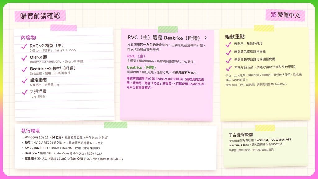 【RVC学習済みモデル】ふわふわ癒やし系の、とろけるカワボ🌸『しゅあ』 / 🎤会話・歌唱・ささやきを全部学習、ずっと使えるRVC / Beatrice V2・ONNX同梱 / 🌍EN・ESP・中文・한국어