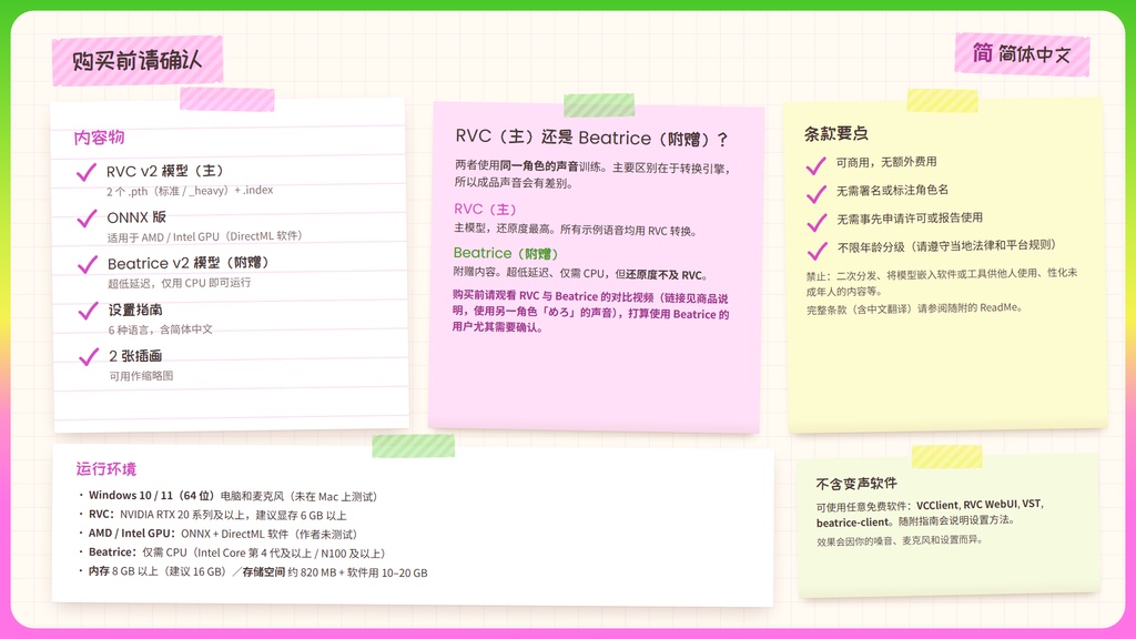 【RVC学習済みモデル】ふわふわ癒やし系の、とろけるカワボ🌸『しゅあ』 / 🎤会話・歌唱・ささやきを全部学習、ずっと使えるRVC / Beatrice V2・ONNX同梱 / 🌍EN・ESP・中文・한국어