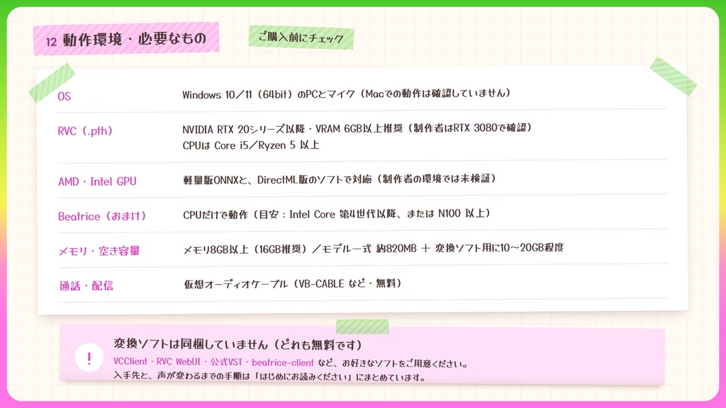 【RVC学習済みモデル】ふわふわ癒やし系の、とろけるカワボ🌸『しゅあ』 / 🎤会話・歌唱・ささやきを全部学習、ずっと使えるRVC / Beatrice V2・ONNX同梱 / 🌍EN・ESP・中文・한국어