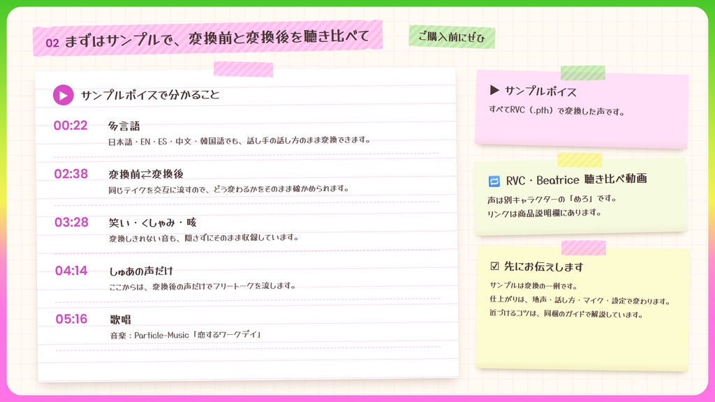 【RVC学習済みモデル】ふわふわ癒やし系の、とろけるカワボ🌸『しゅあ』 / 🎤会話・歌唱・ささやきを全部学習、ずっと使えるRVC / Beatrice V2・ONNX同梱 / 🌍EN・ESP・中文・한국어