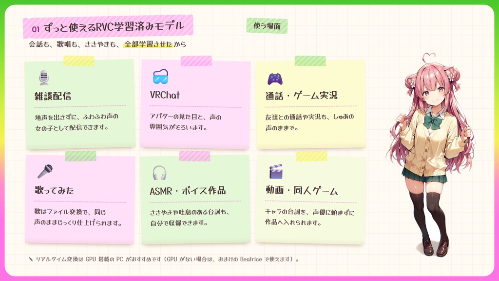 【RVC学習済みモデル】ふわふわ癒やし系の、とろけるカワボ🌸『しゅあ』 / 🎤会話・歌唱・ささやきを全部学習、ずっと使えるRVC / Beatrice V2・ONNX同梱 / 🌍EN・ESP・中文・한국어